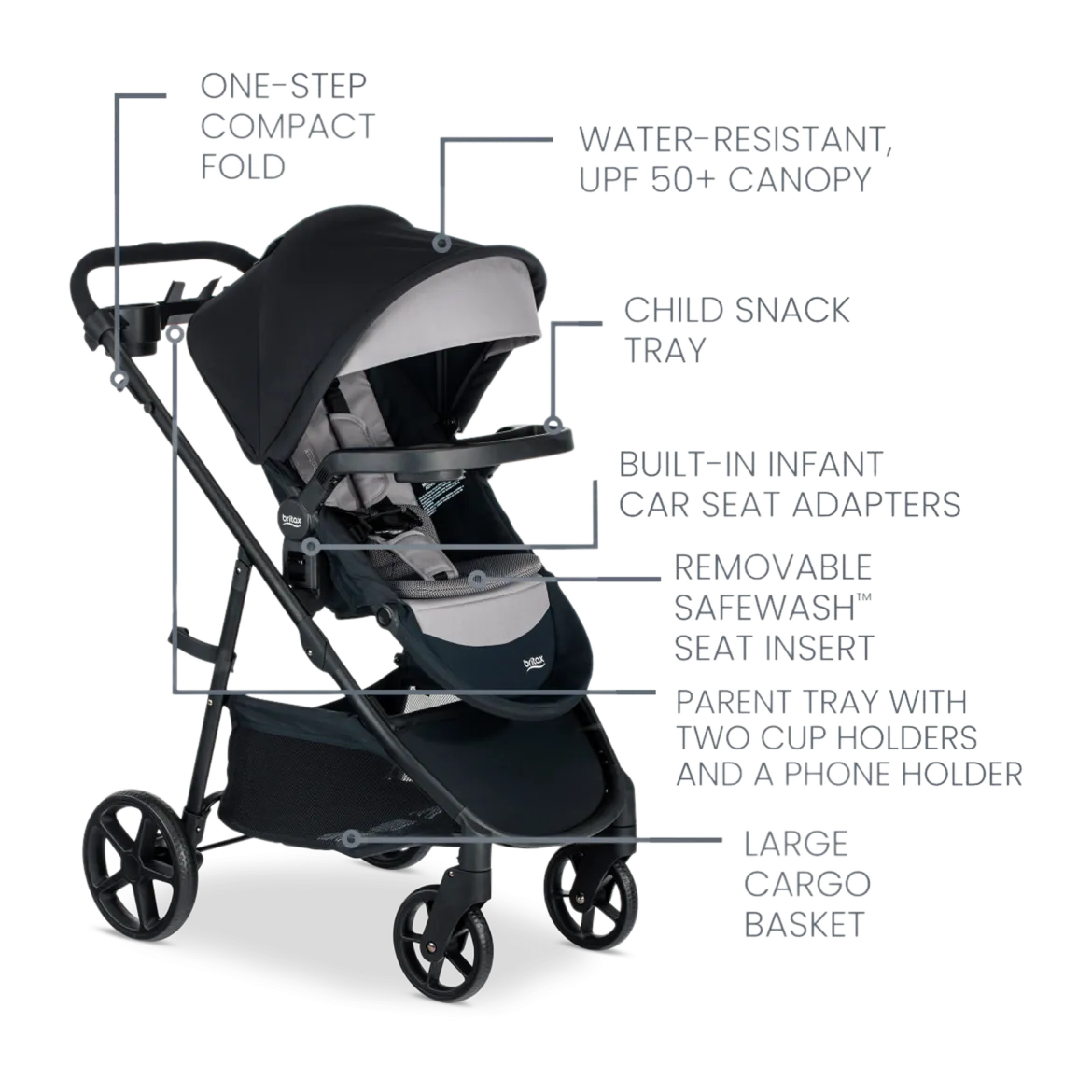 Willow Brook S+ Travel System