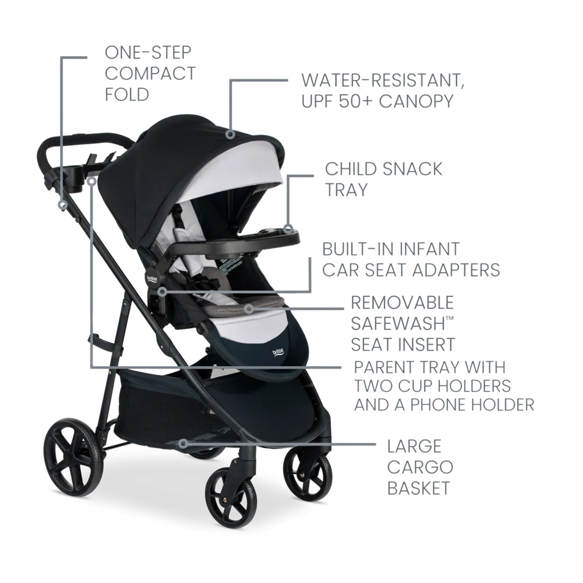 Willow Brook S+ Travel System