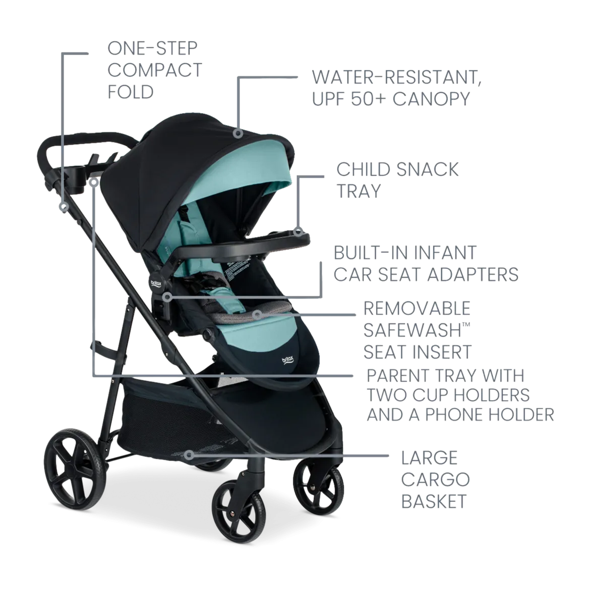 Willow Brook S+ Travel System