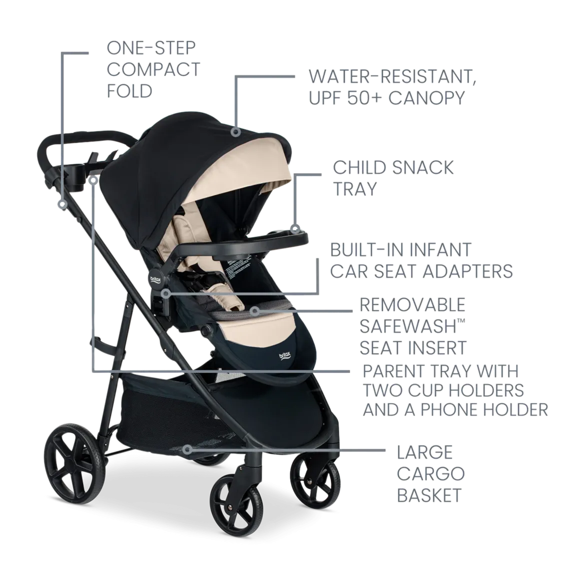 Willow Brook S+ Travel System