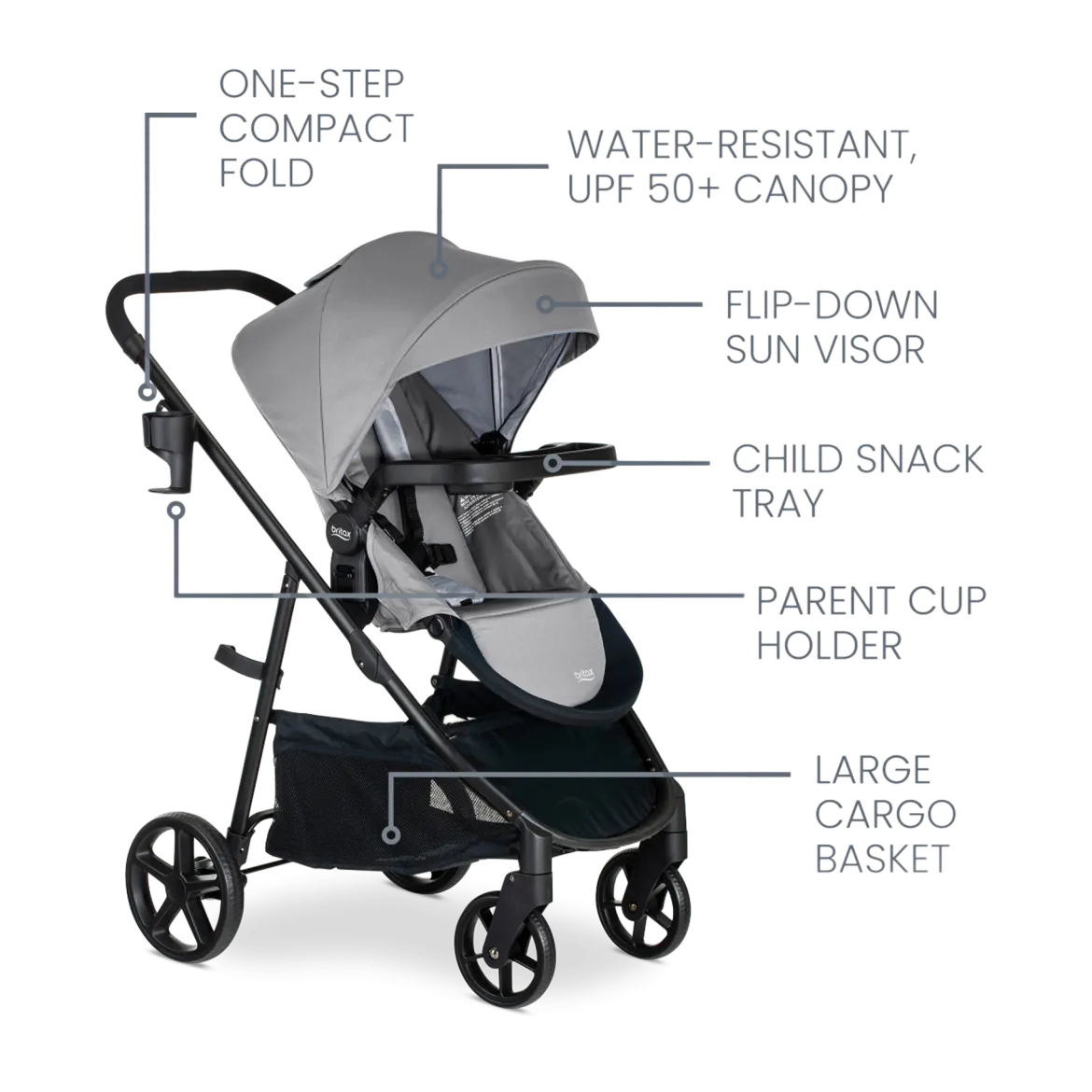 Willow Brook Travel System
