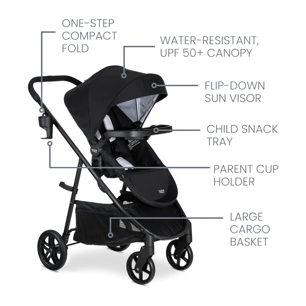 Willow Brook Travel System
