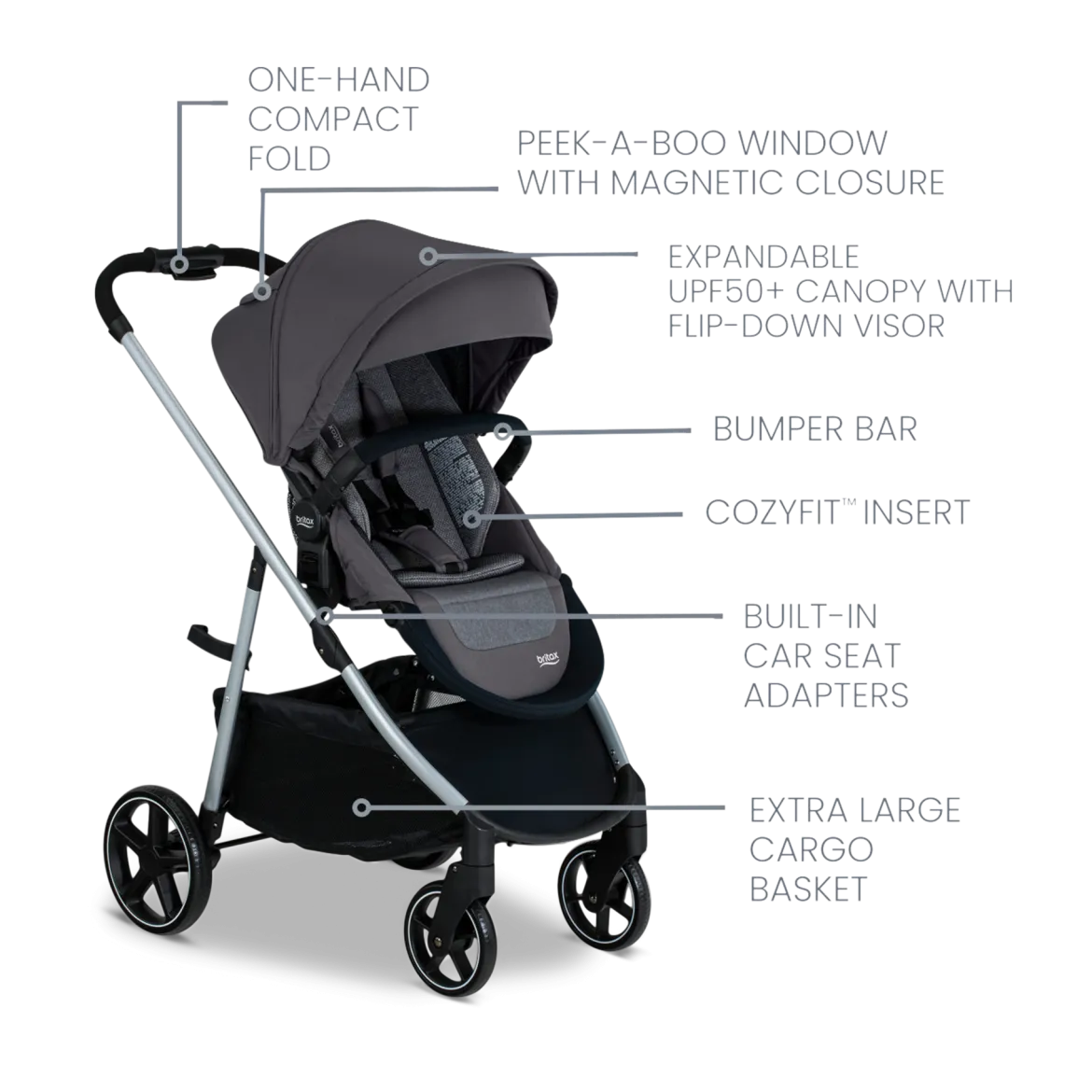 Willow Grove SC Travel System