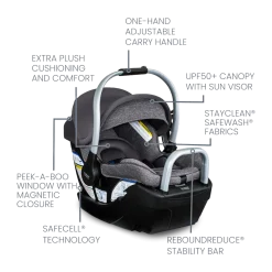 Willow Grove SC Travel System