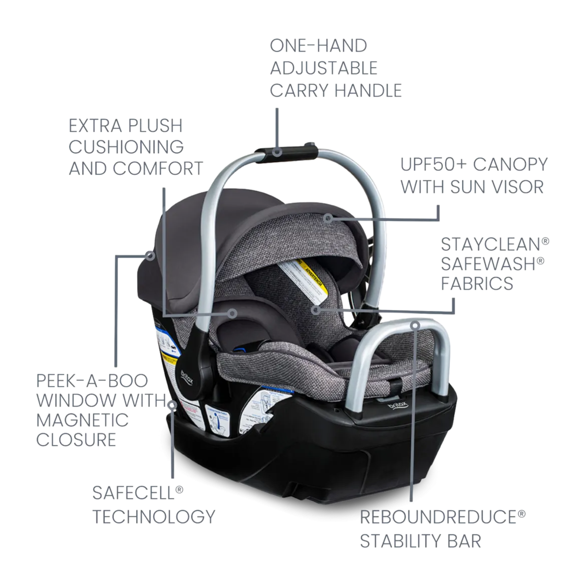 Willow Grove SC Travel System