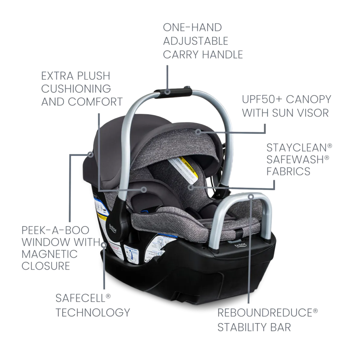 Willow SC Infant Car Seat with Alpine Base