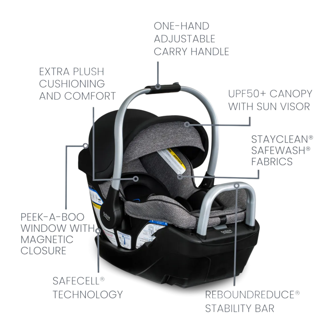 Willow SC Infant Car Seat with Alpine Base