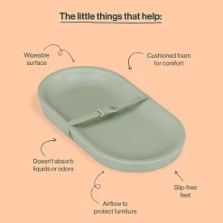 Wipeable Changing Pad