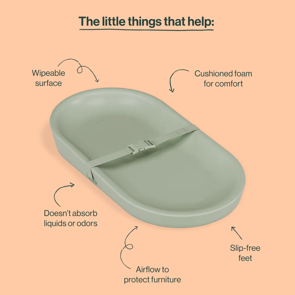 Wipeable Changing Pad