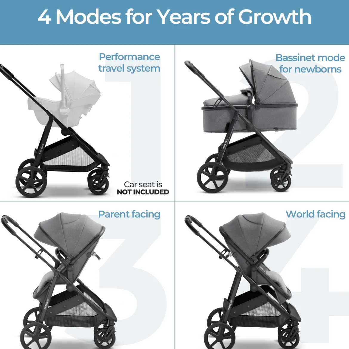 Wiz Stroller