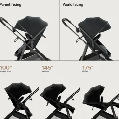 Wiz Stroller