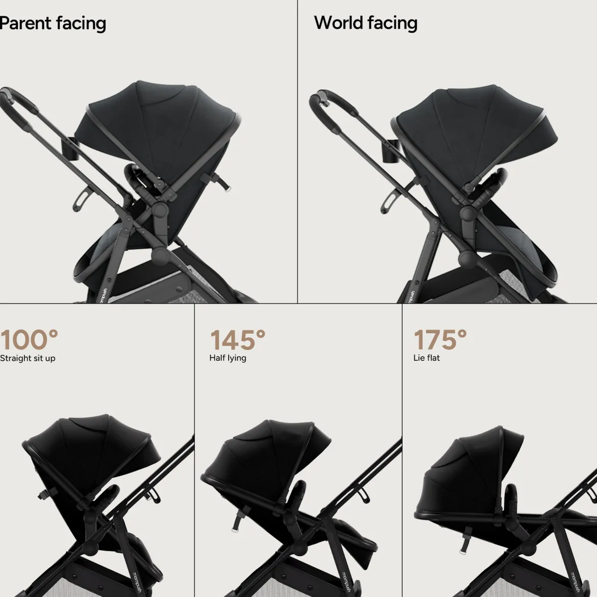 Wiz Stroller
