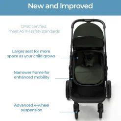 Wiz Stroller