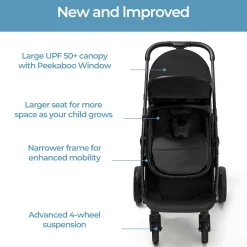 Wiz Stroller
