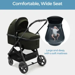 Wiz Stroller