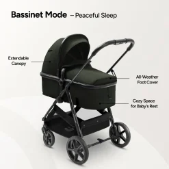 Wiz Stroller
