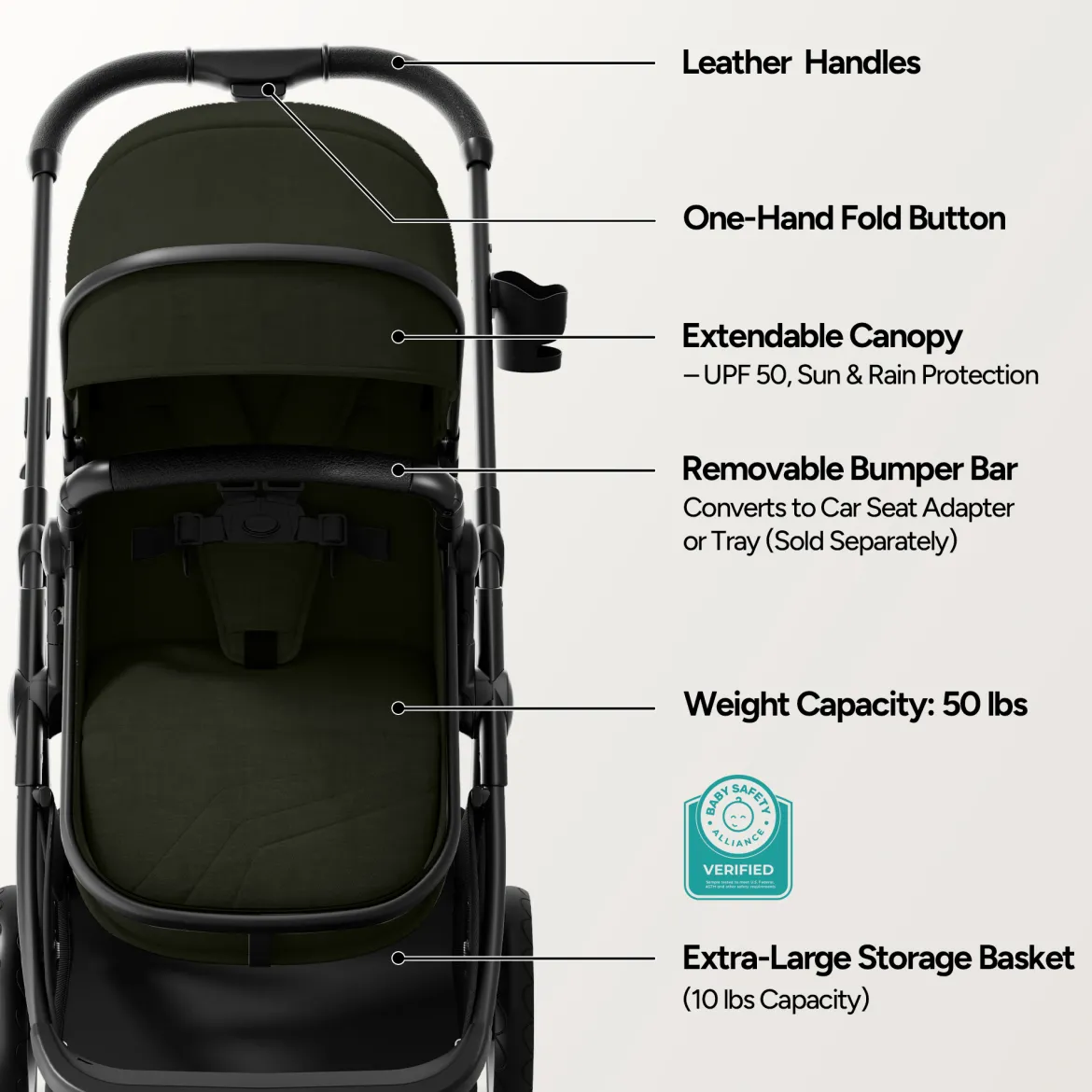 Wiz Stroller