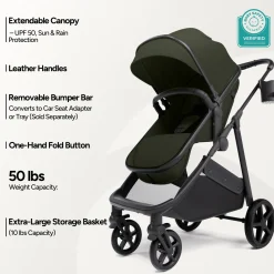 Wiz Stroller