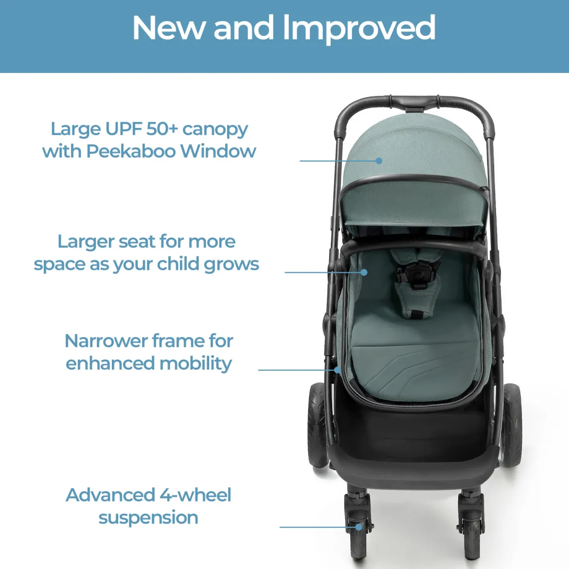 Wiz Stroller