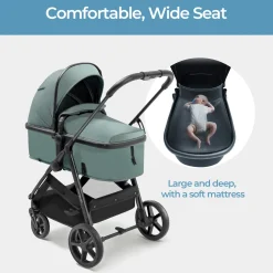 Wiz Stroller