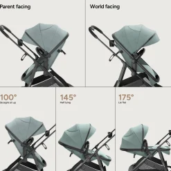Wiz Stroller