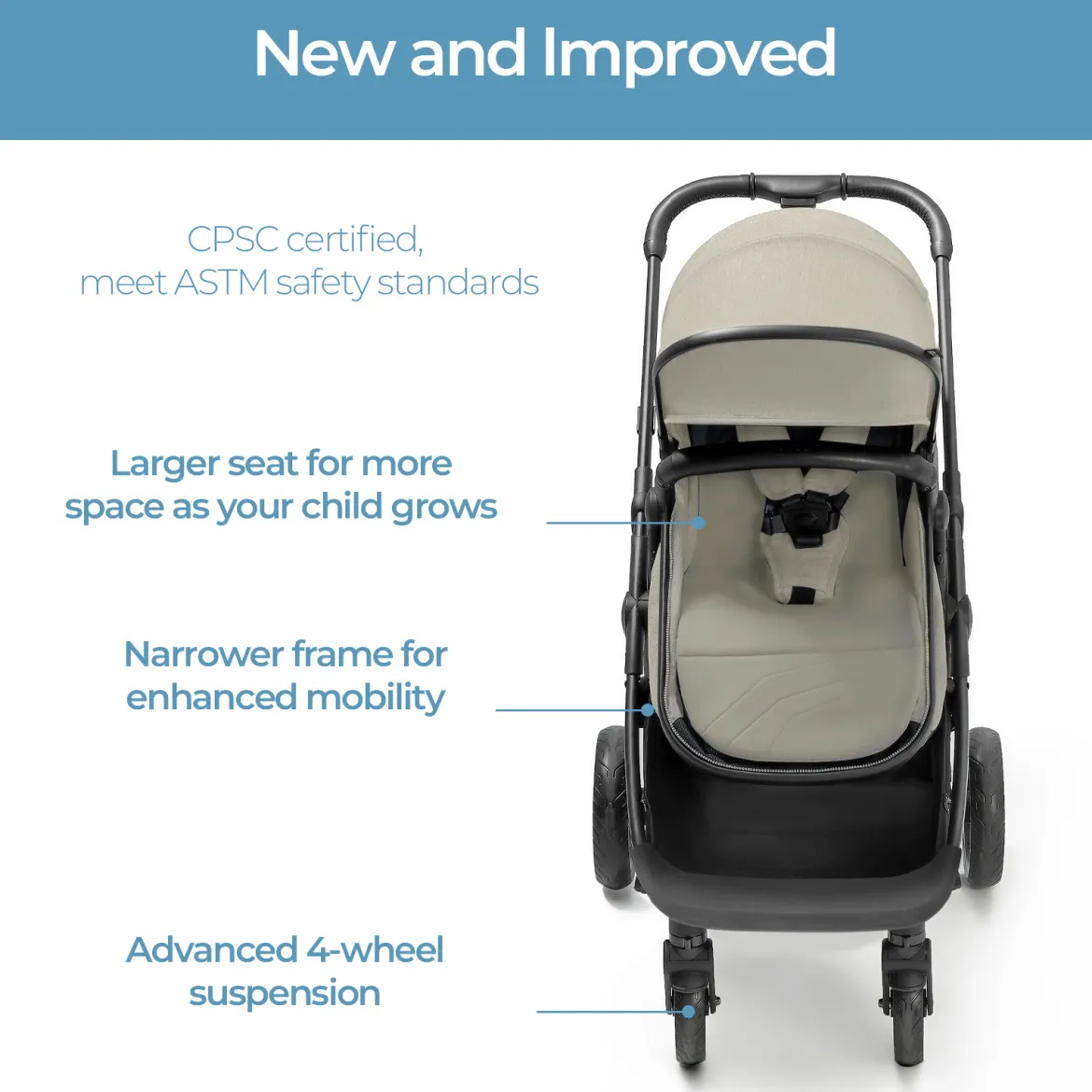 Wiz Stroller