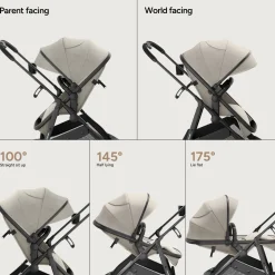 Wiz Stroller