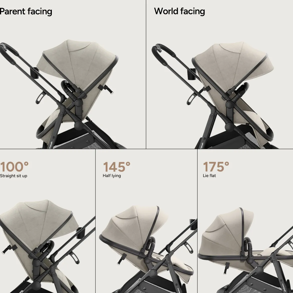 Wiz Stroller