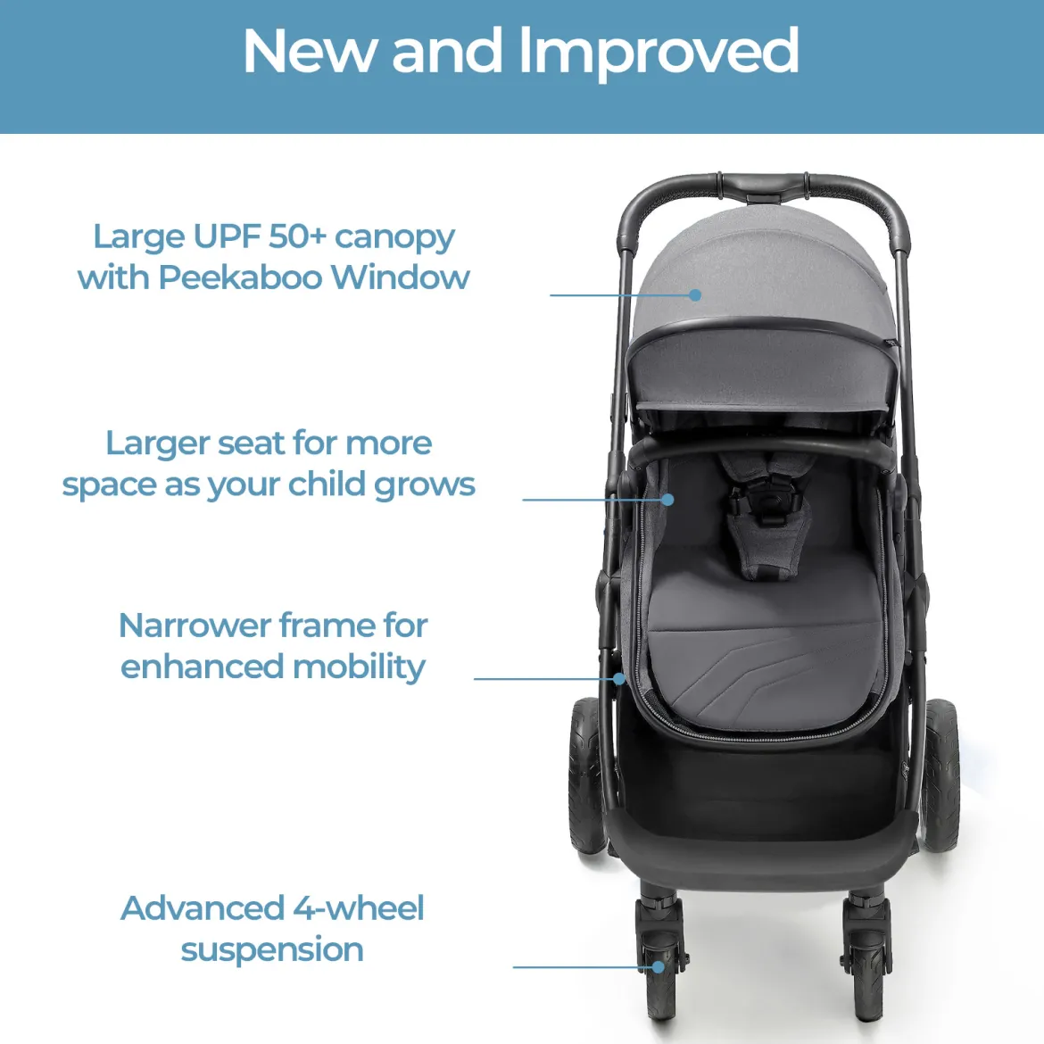 Wiz Stroller