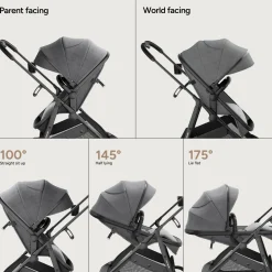Wiz Stroller