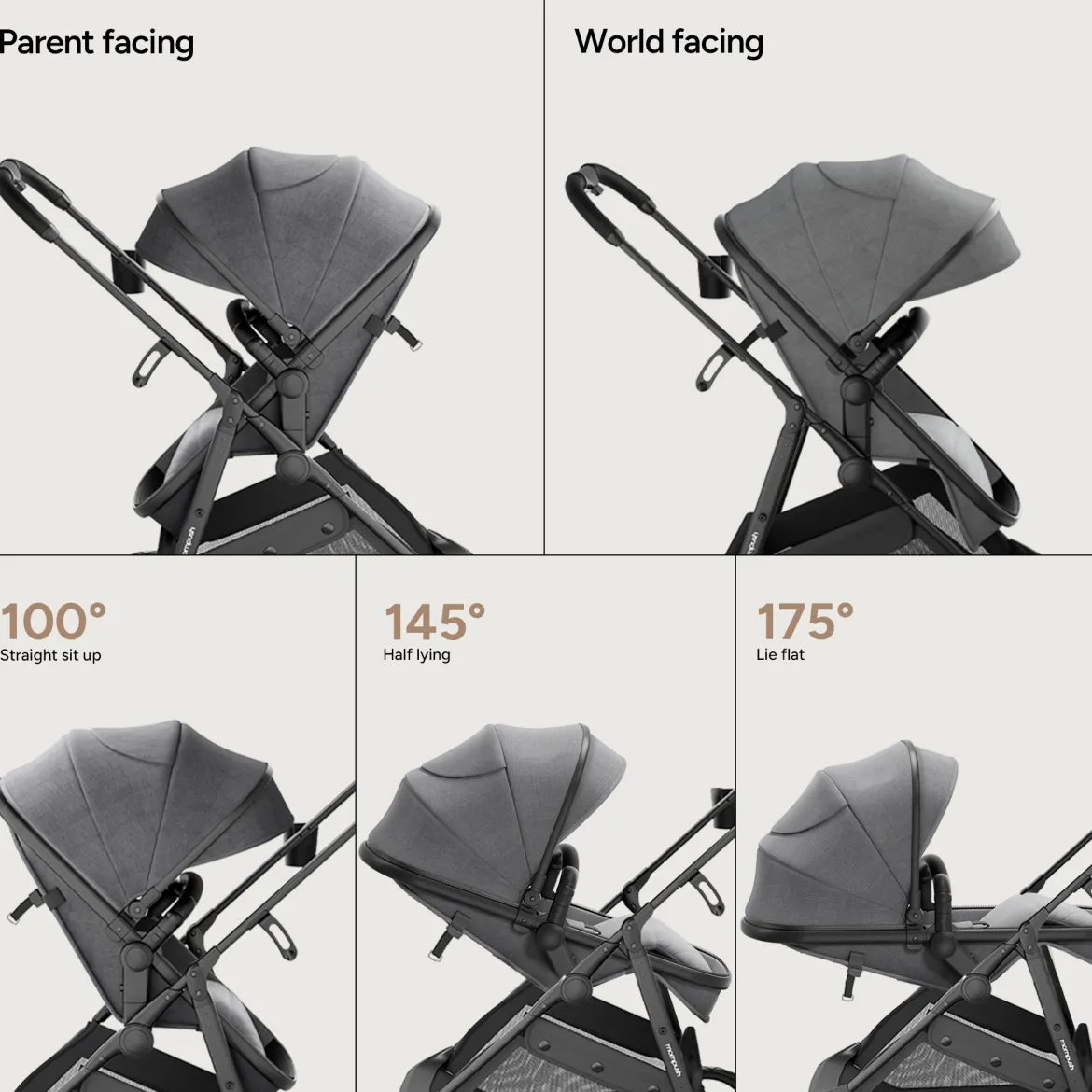 Wiz Stroller