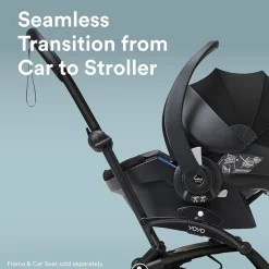 Yoyo³ Stroller From Newborn To Toddler