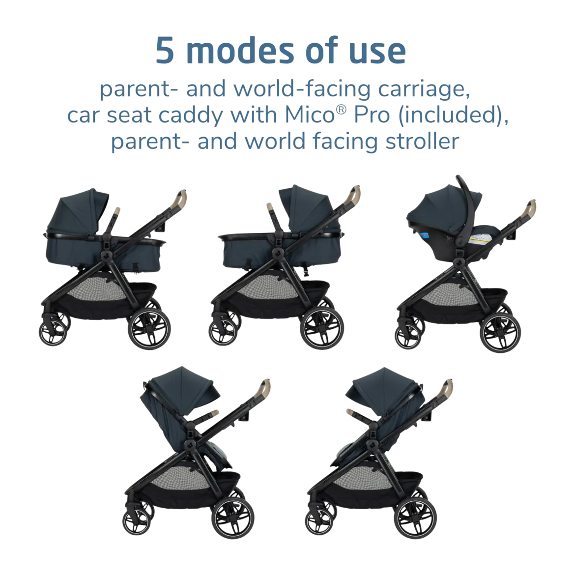 Zelia Pro 5-in-1 Travel System