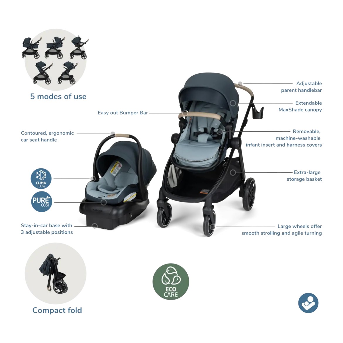 Zelia Pro 5-in-1 Travel System