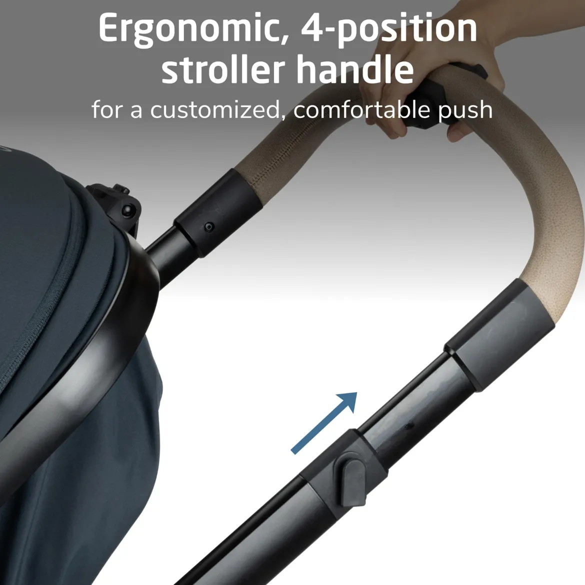 Zelia Pro 5-in-1 Travel System
