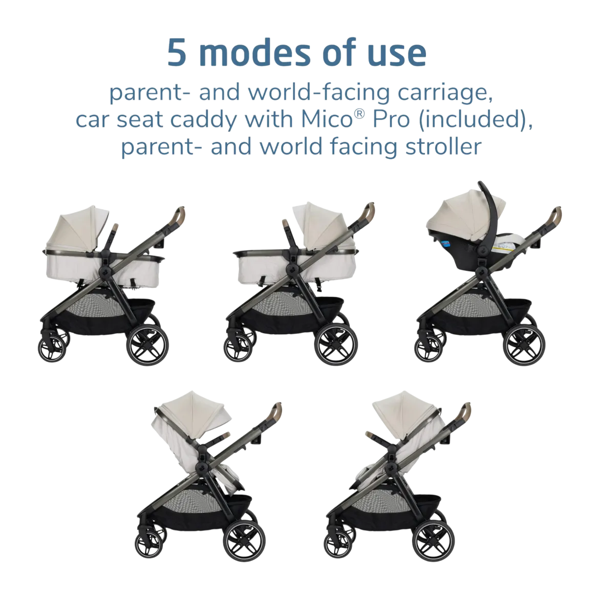 Zelia Pro 5-in-1 Travel System