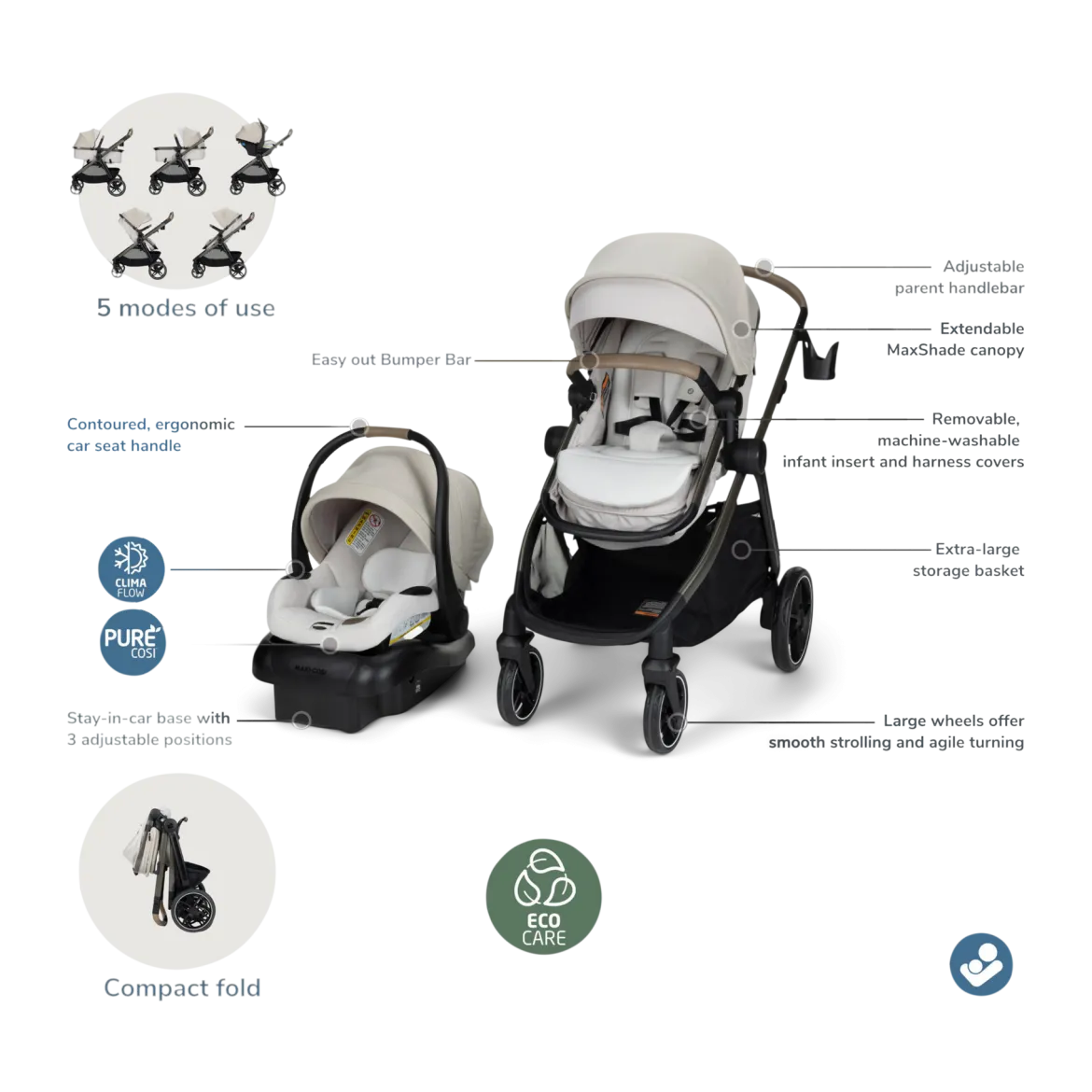 Zelia Pro 5-in-1 Travel System