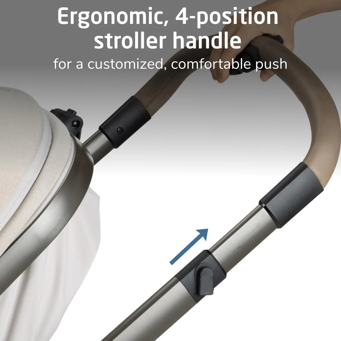 Zelia Pro 5-in-1 Travel System